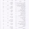 کتاب تار و ترانه